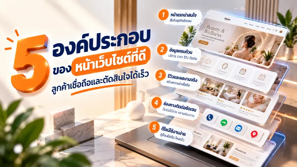 5 องค์ประกอบของหน้าเว็บไซต์ที่ดี