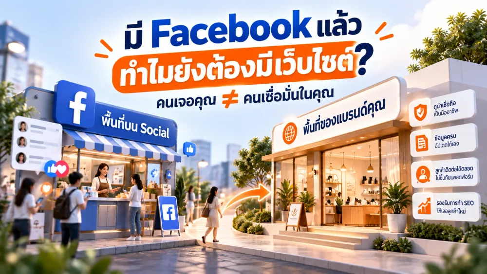 โน้ตบุ๊กเปิดหน้า Facebook เทียบกับเว็บไซต์