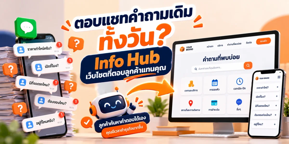 ตอบแชทคำถามเดิมทั้งวัน? Info Hub เว็บไซต์ที่ตอบลูกค้าแทนคุณ